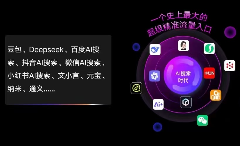 绵阳AI智能推广新玩法，抢占搜索时代免费精准客源