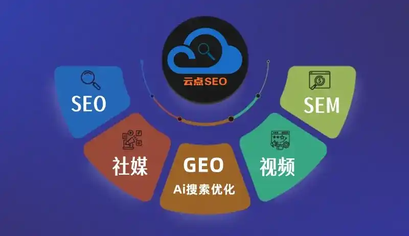 绵阳GEO优化：AI智能体时代取代SEO的全新内容优化逻辑