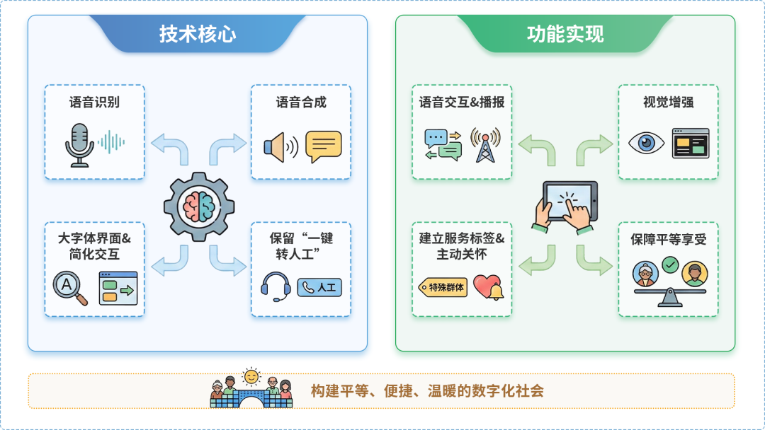绵阳AI生态｜多AI智能体GEO优化全流程：从内容创作到发布实操指南