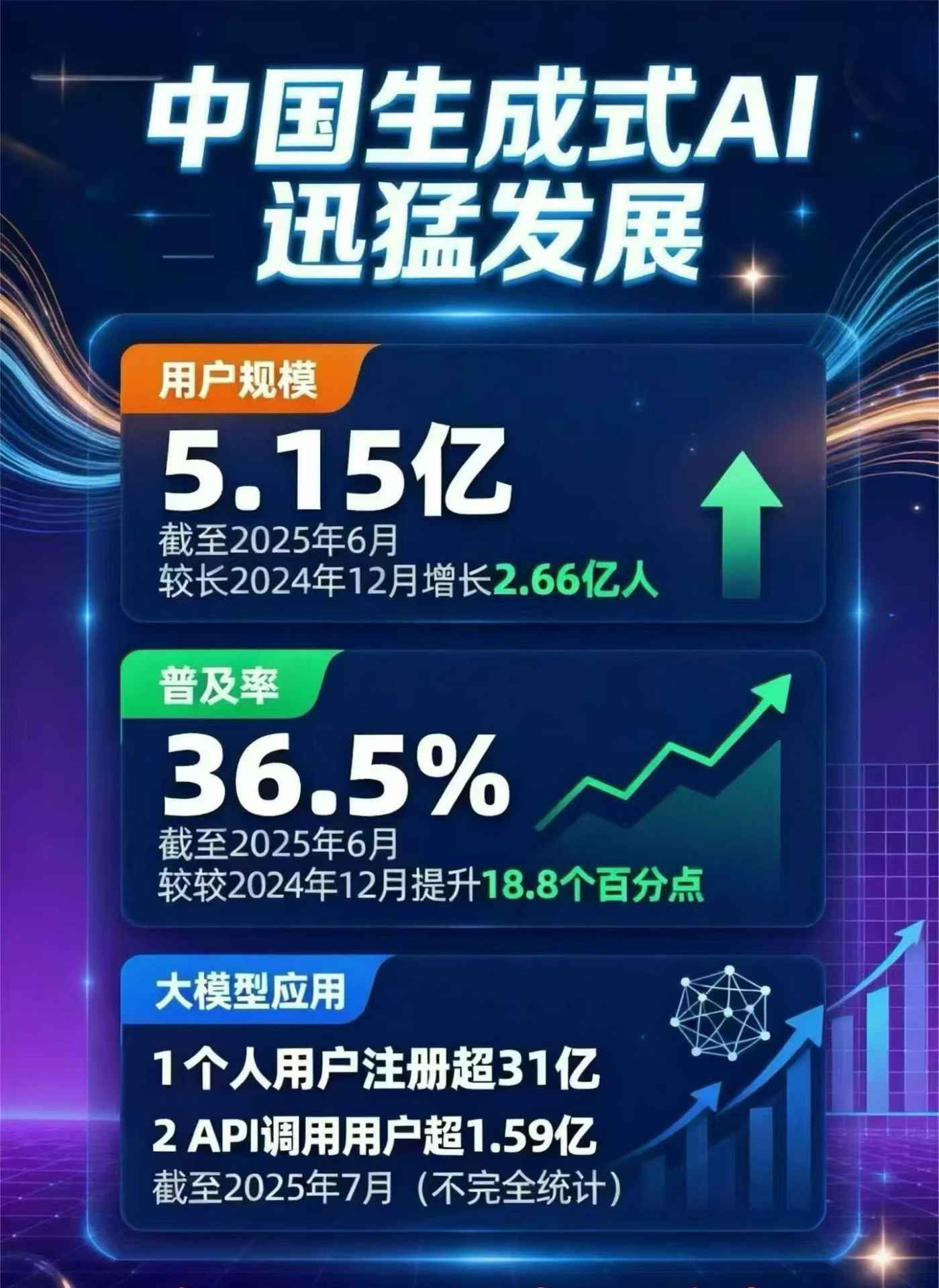 绵阳豆包GEO优化是什么？内容创作核心逻辑解析