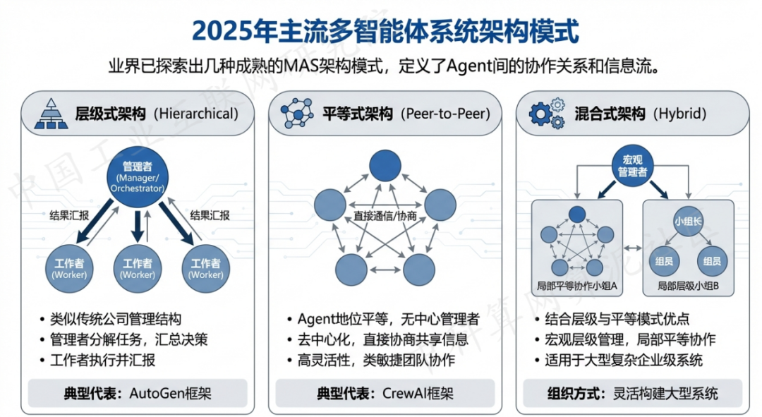 绵阳 AI 智能体商业应用探析：智能自主程序助力企业数字化升级