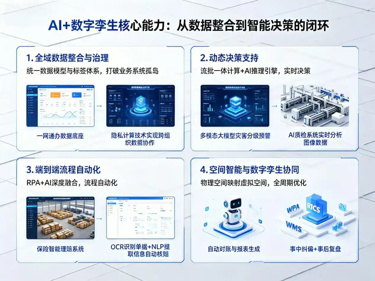 AI大模型落地优化服务｜解决绵阳企业大模型响应慢、输出不准、成本偏高问题