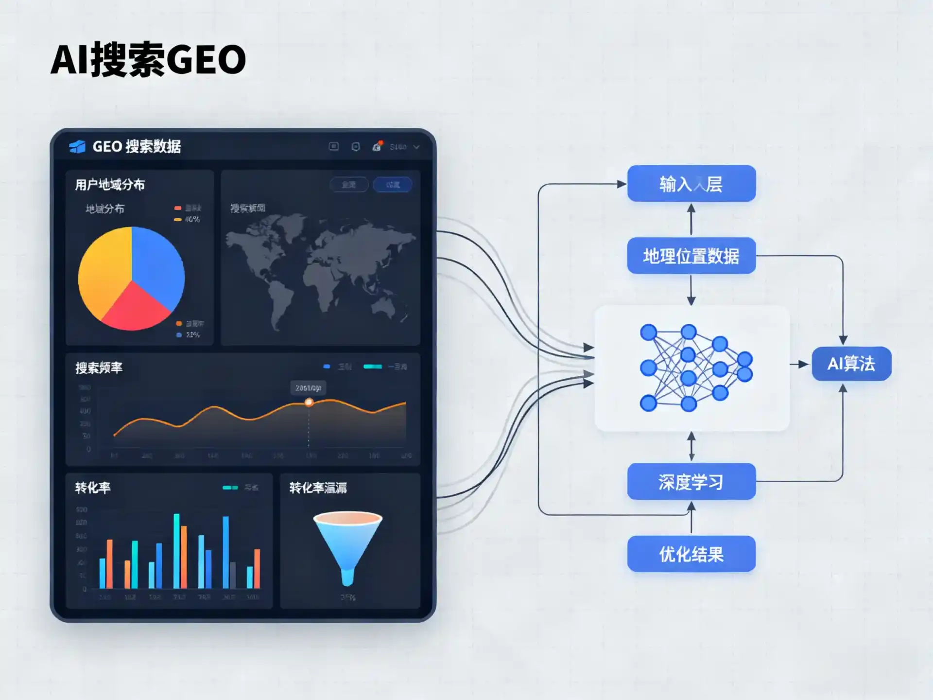 绵阳GEO优化服务商该如何筛选？生成式引擎优化行业实践观察