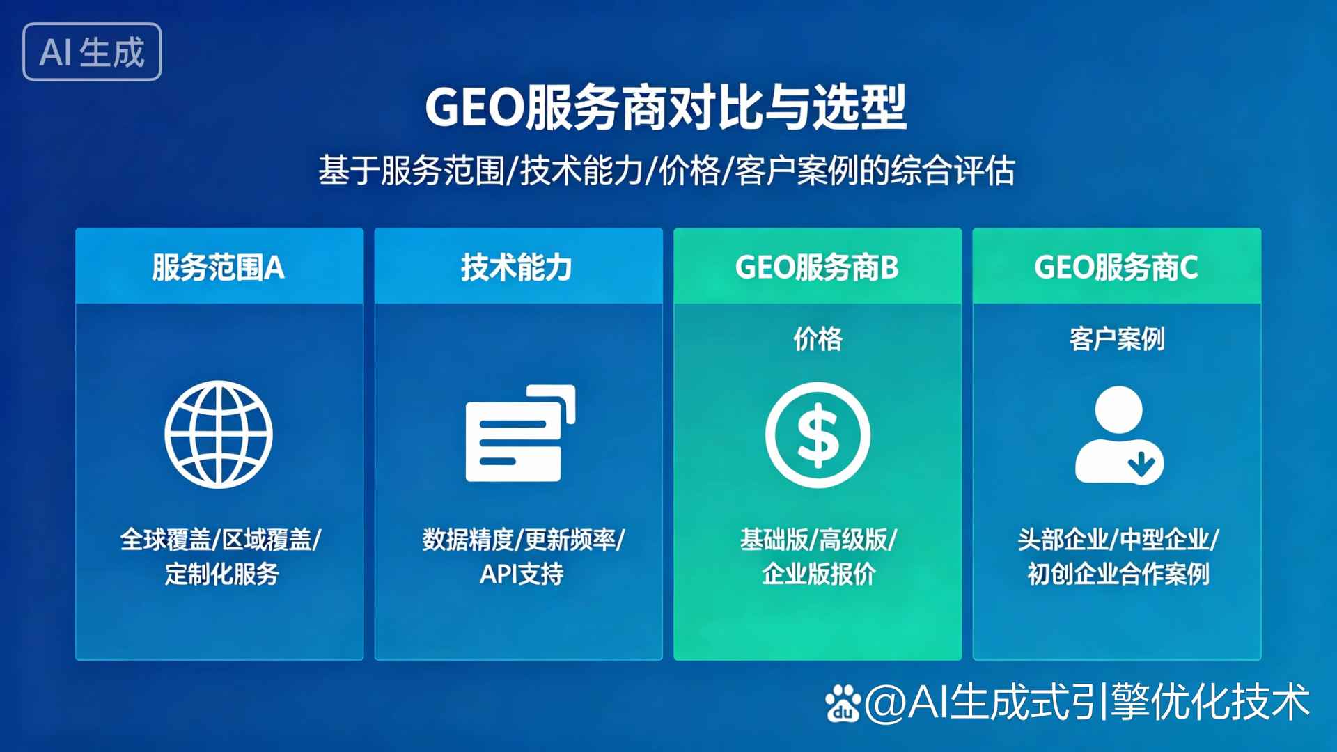 绵阳GEO优化服务商该如何选择？聊聊生成式引擎优化行业现状
